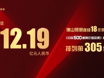 312.19亿元!佛山照明连续18年入选中国500最具价值品牌榜单