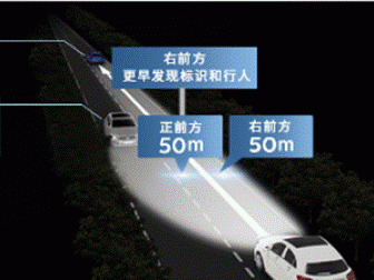 新一代LED车灯,“照明”效果不同凡响